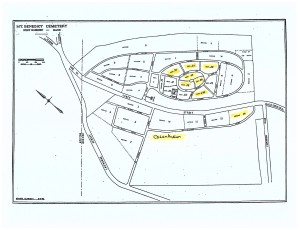 Mt Benedict Available Grave Sections